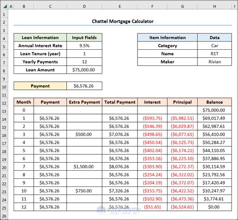 chattel loan calculator